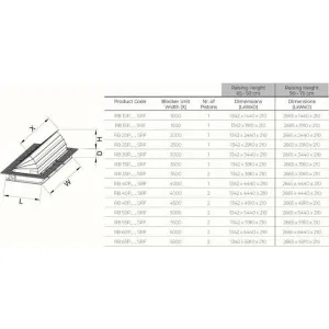 Блокиратор дорожный RB 900 SHALLOW CAME RB-15P90-SHLW (КАМЕ) Блокиратор дорожный RB 900 SHALLOW CAME RB-15P90-SHLW (КАМЕ)